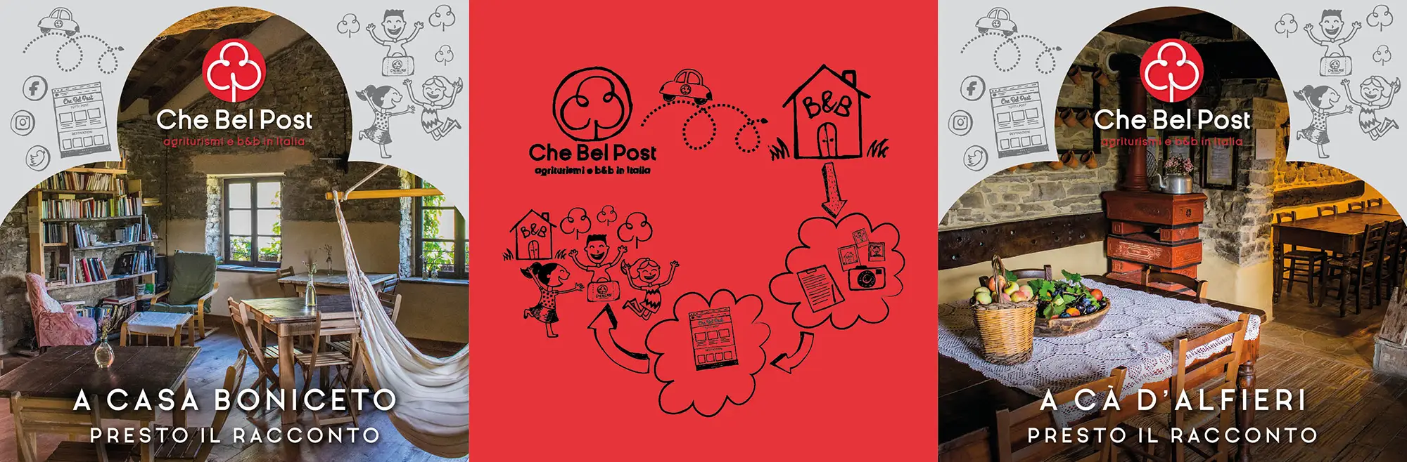 Illustrazioni personalizzate Che Bel Post